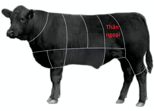 Striploin chiếm 9% của mỗi con bò